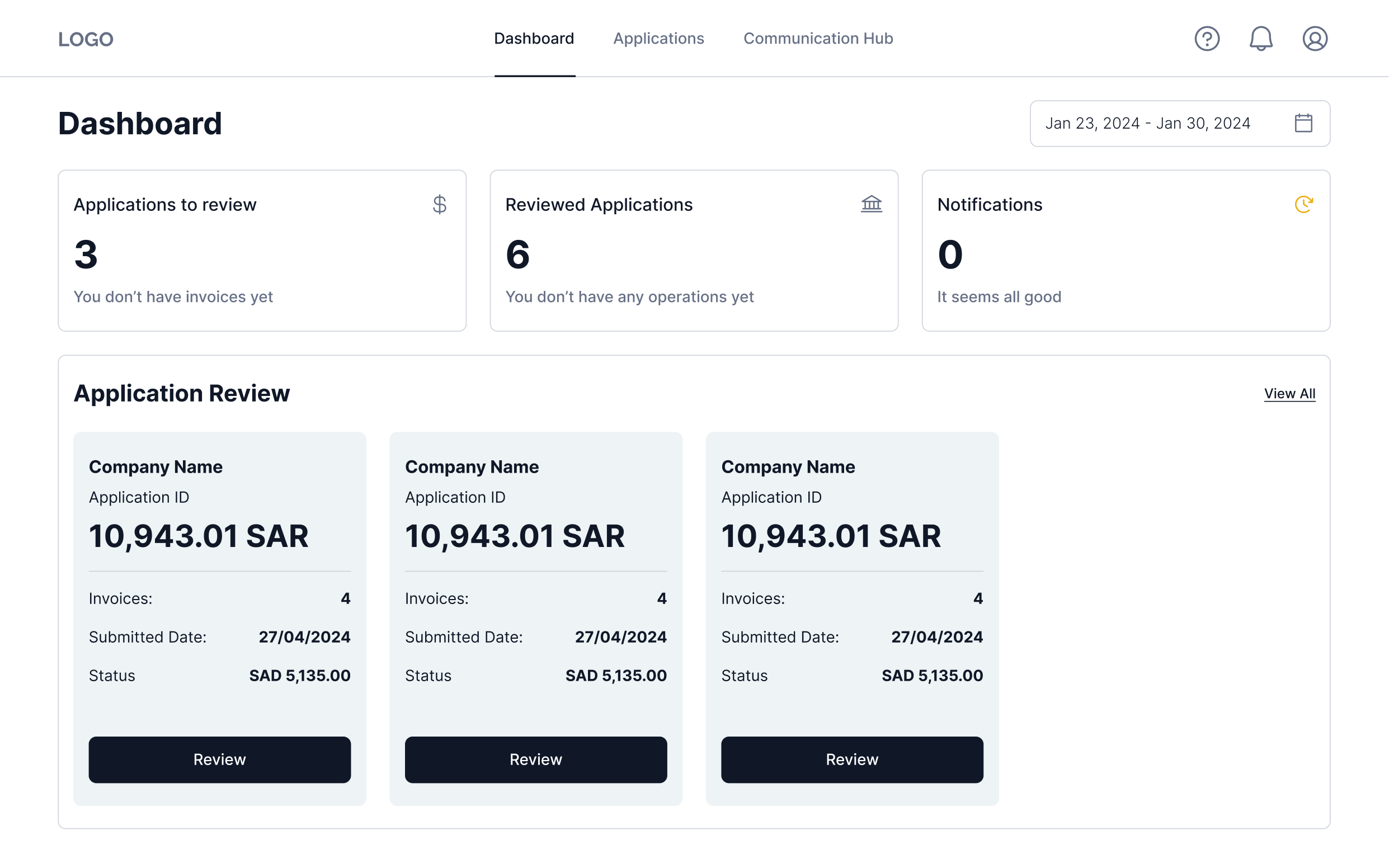 Dashboard Wireframes