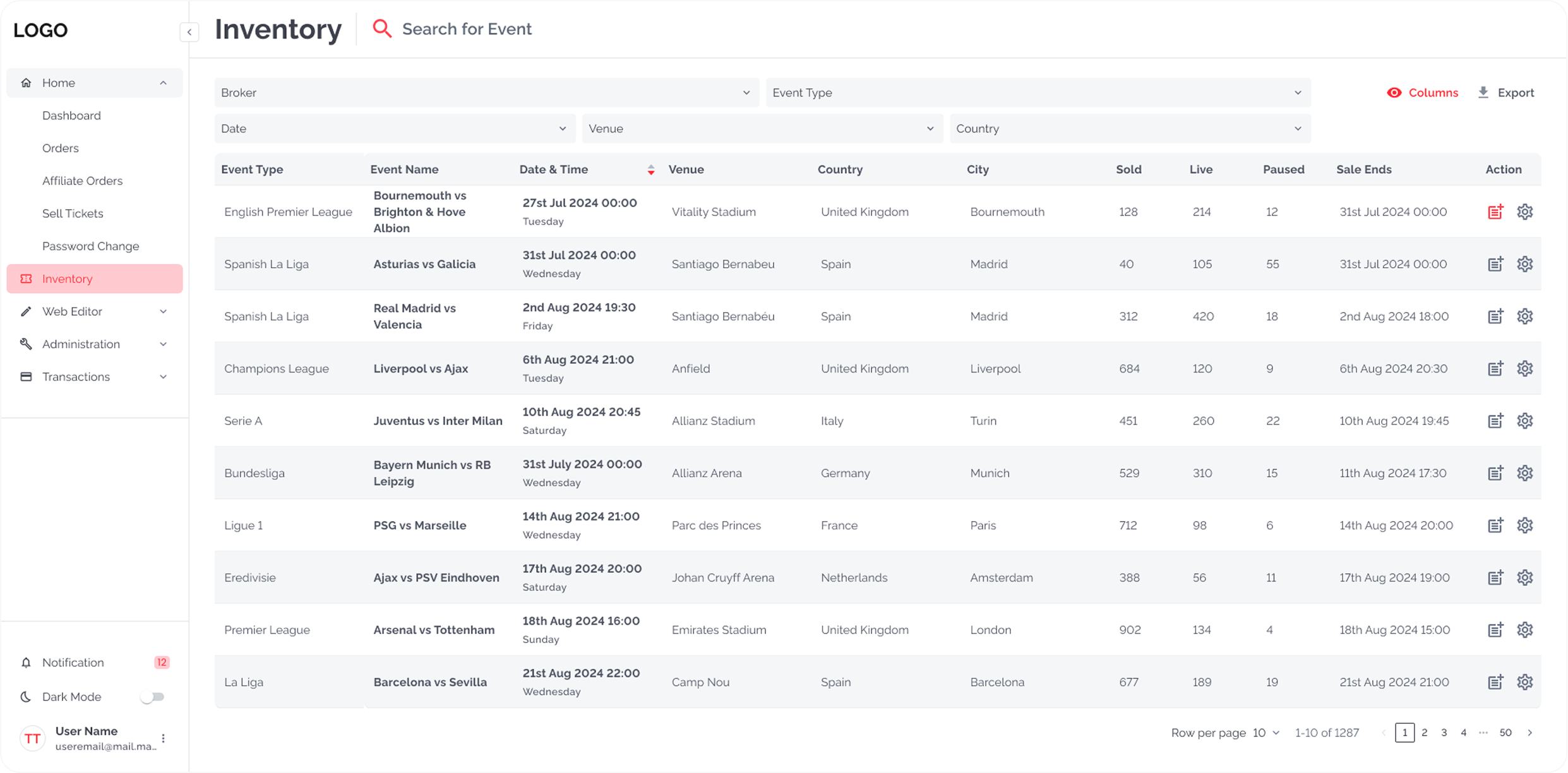Redesigned Inventory UI
